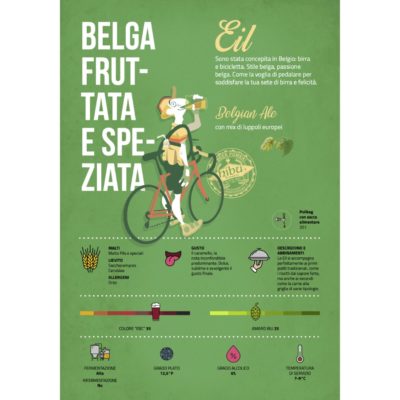 Hibu - eil - infografica