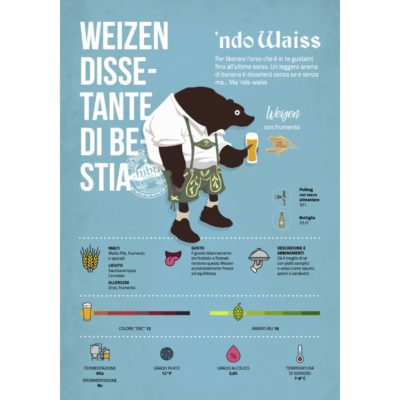 Hibu - ndo waiss - infografica