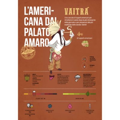 Hibu - vaitra - infografica